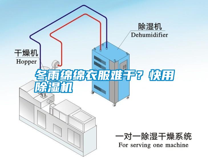 冬雨绵绵衣服难干？快用除湿机