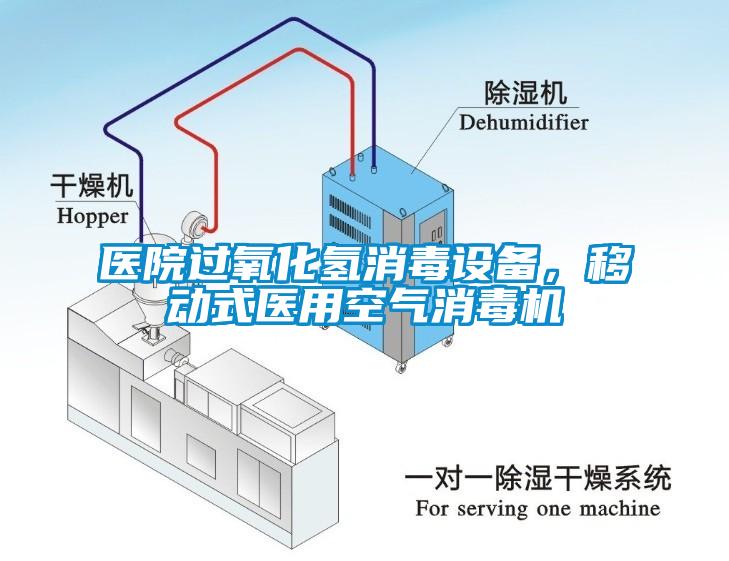 医院过氧化氢消毒设备，移动式医用空气消毒机