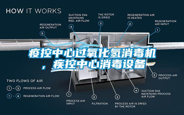 疫控中心过氧化氢消毒机，疾控中心消毒设备