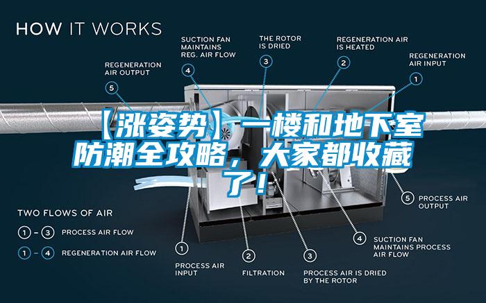 【涨姿势】一楼和地下室防潮全攻略，大家都收藏了！