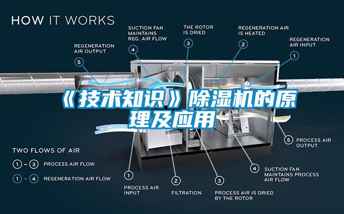 《技术知识》除湿机的原理及应用