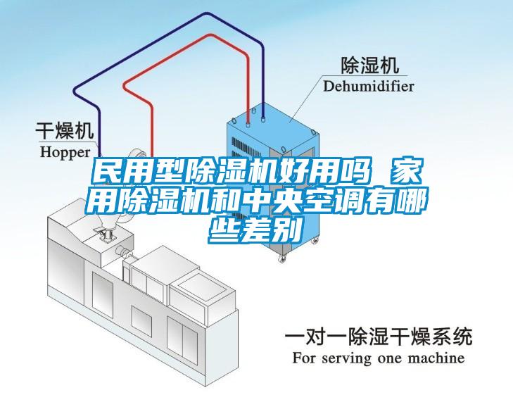 民用型除湿机好用吗 家用除湿机和中央空调有哪些差别