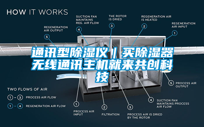 通讯型除湿仪｜买除湿器无线通讯主机就来共创科技