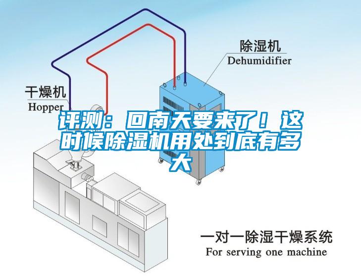 评测：回南天要来了！这时候除湿机用处到底有多大