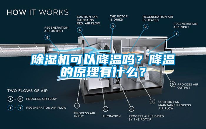 除湿机可以降温吗？降温的原理有什么？