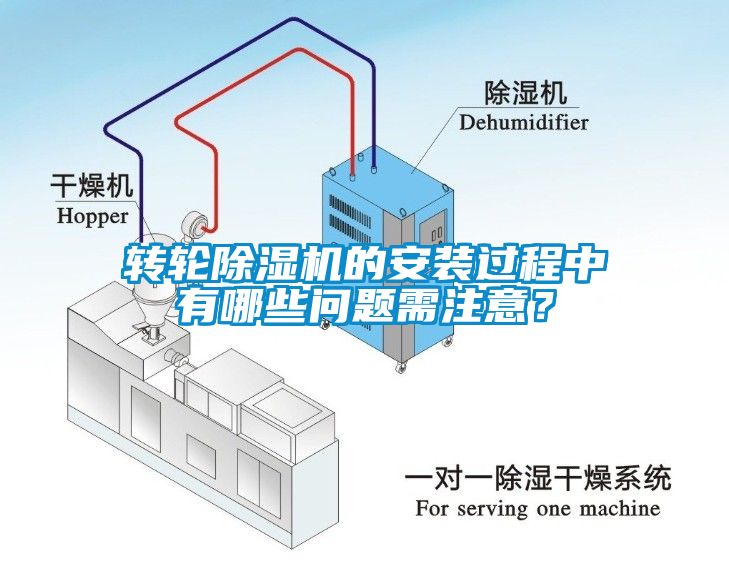 转轮除湿机的安装过程中有哪些问题需注意？