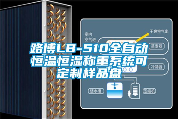 路博LB-510全自动恒温恒湿称重系统可定制样品盘