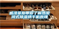 威凌菲斯带你了解热泵闭式除湿烘干机原理