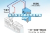 家用除湿机的日常使用和维护