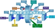 重庆高低温冷热冲击试验箱价格