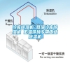 冷库除湿机 低温冷库除湿机 低温环境专用工业除湿机