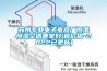 苏州专业电子电器厂恒温恒湿空调哪家好(新价格-2022已更新)