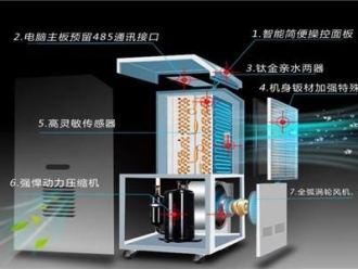 常见问题工厂加湿器，工业厂房自动加湿必不可少