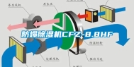 防爆除湿机CFZ-8.8HF