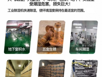 行业新闻工业除湿机在灯具厂的应用